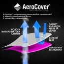 Чохол для консольної парасолі 250 х 55/60