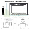 Пергола Deluxe 3,6*4 Antracite